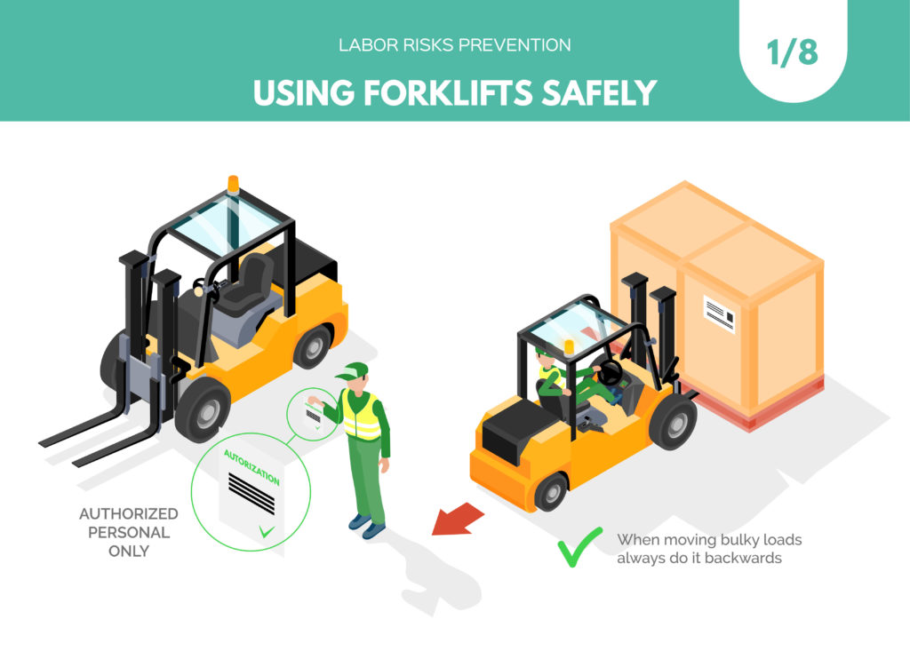 Forklifts Pedestrian Safety Infographic Toyota Forklifts Safety ...